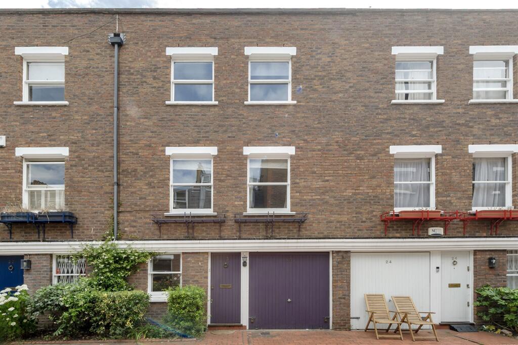 property Raw Images}