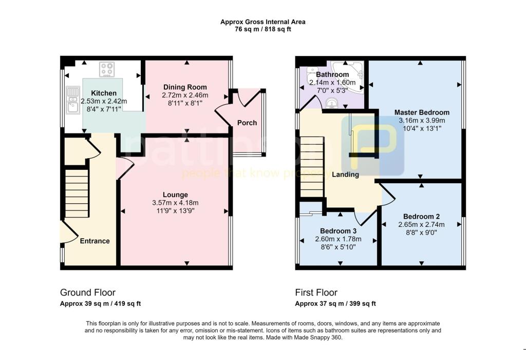 property Raw Images}