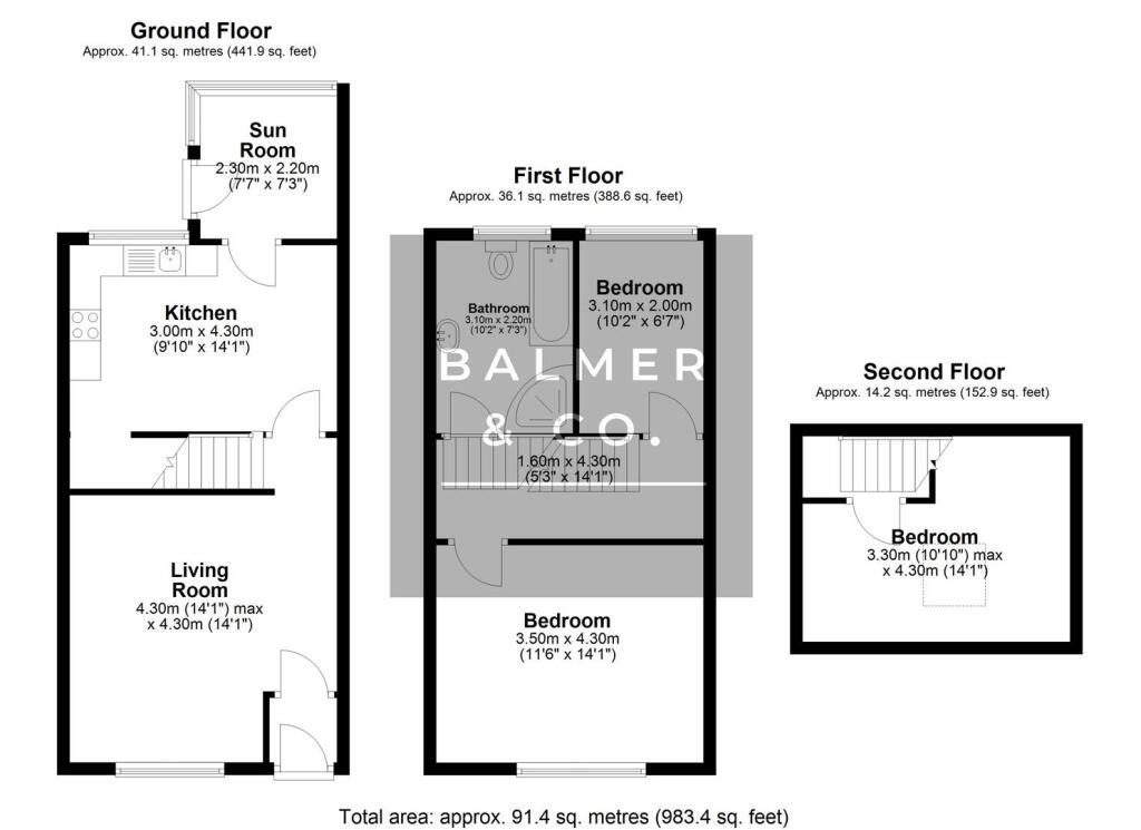 property Raw Images}