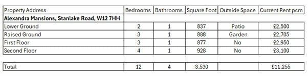 property Raw Images}