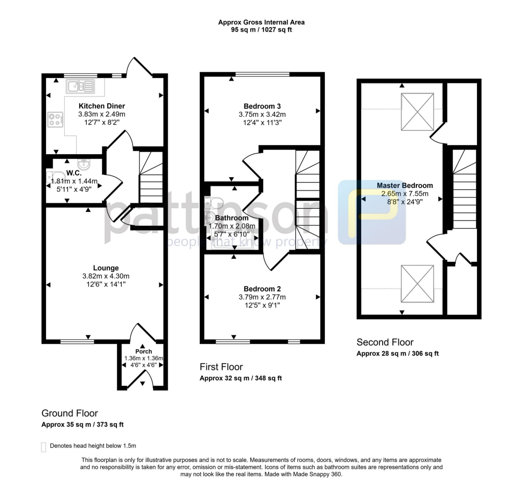 property Raw Images}