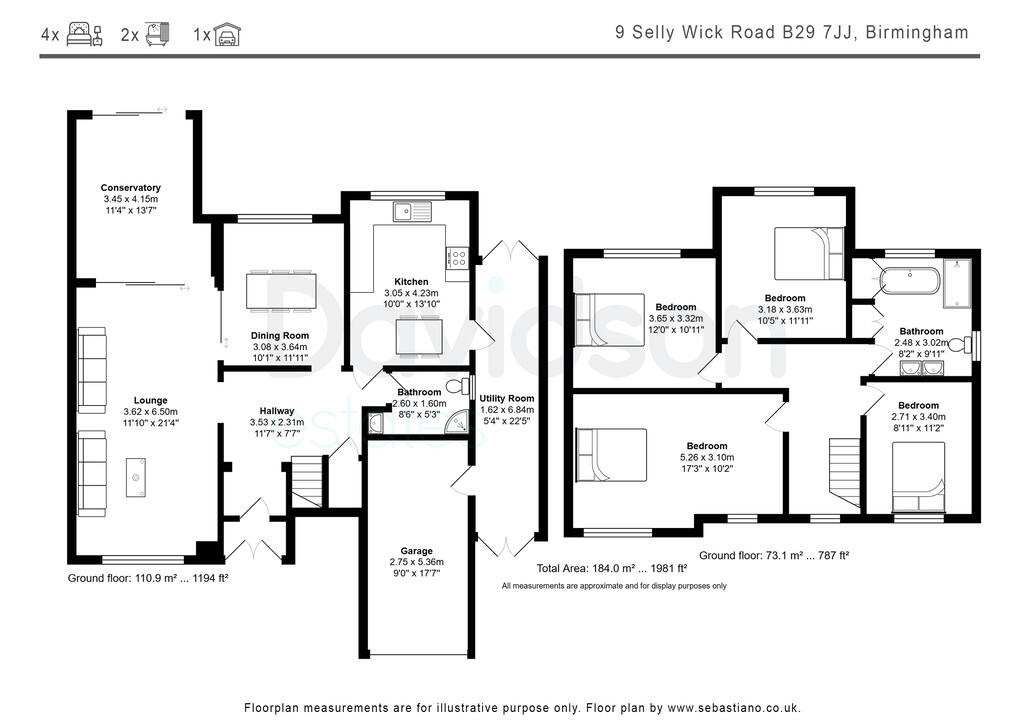 property Raw Images}