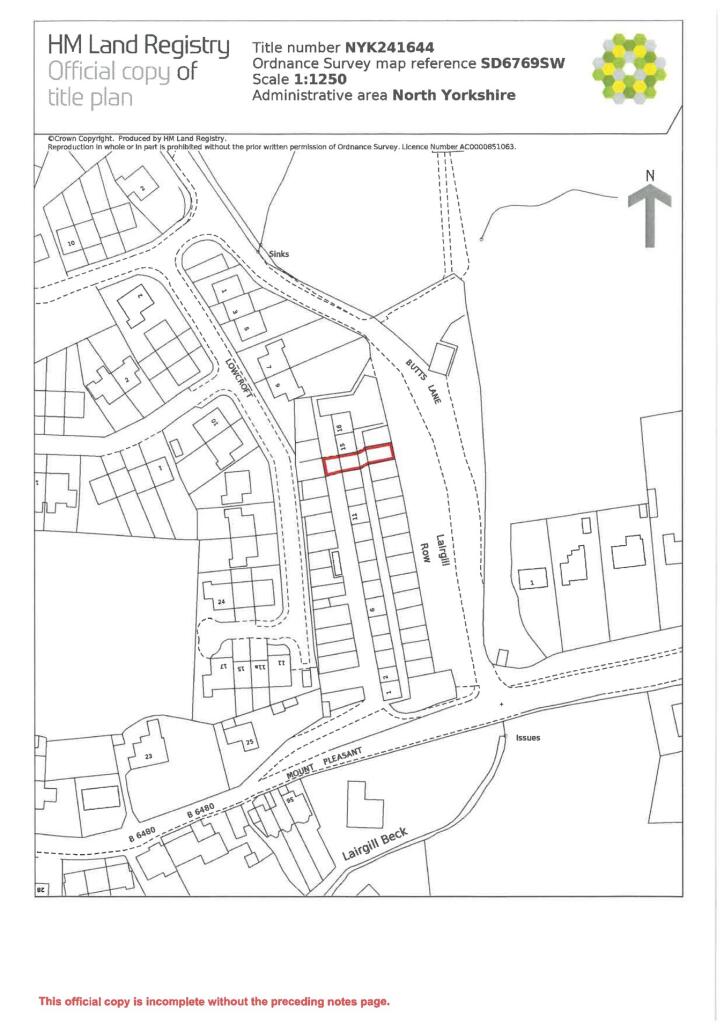 property Raw Images}