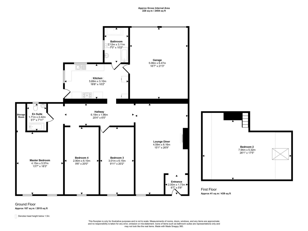 property Raw Images}