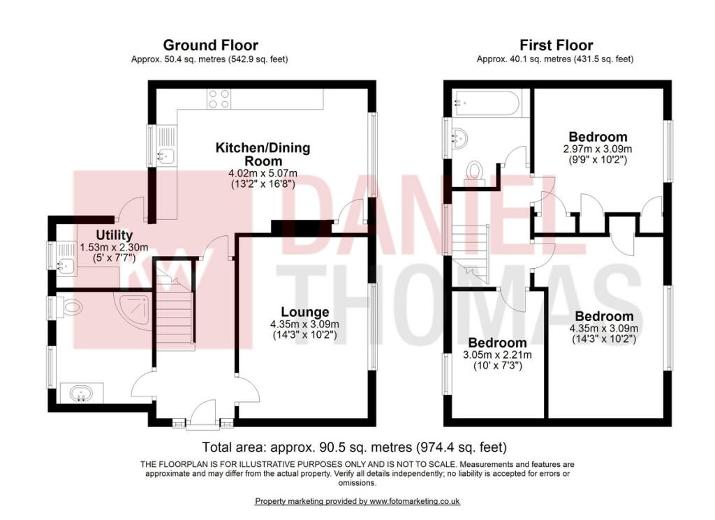 property Raw Images}