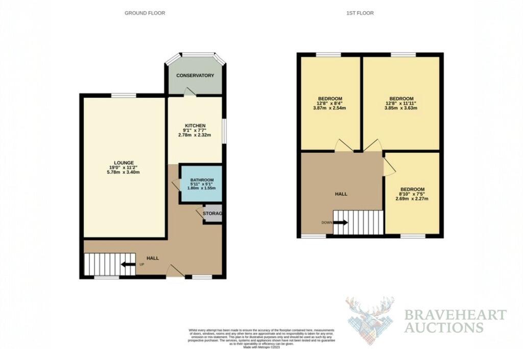 property Raw Images}