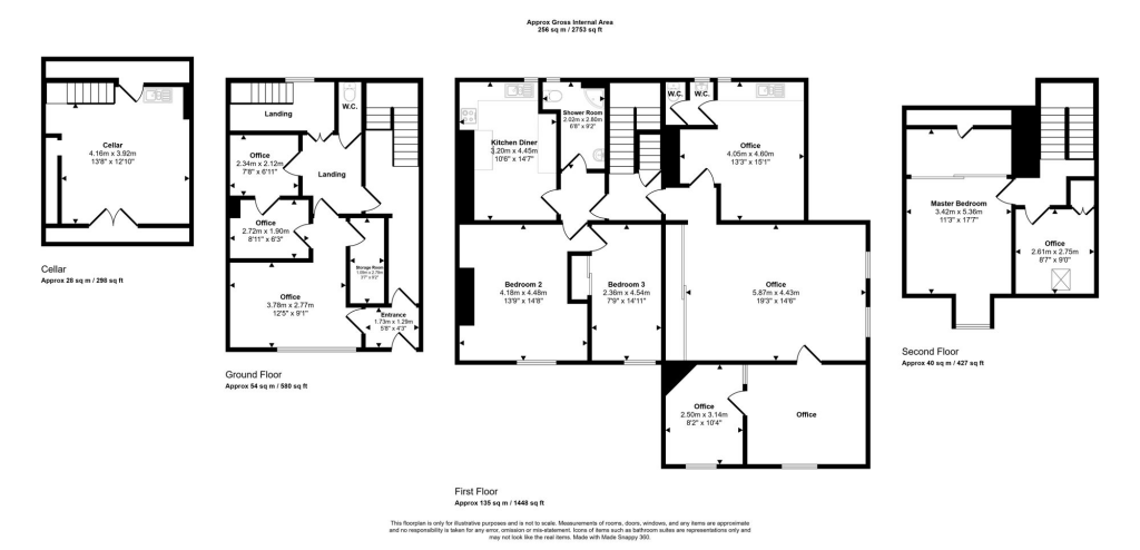 property Raw Images}