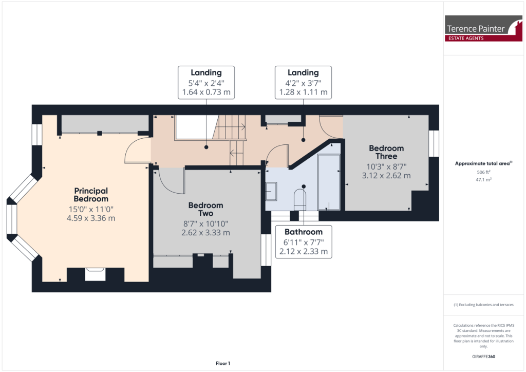 property Raw Images}