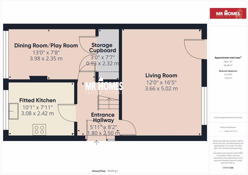 property Raw Images}