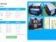 property Thumbnails}