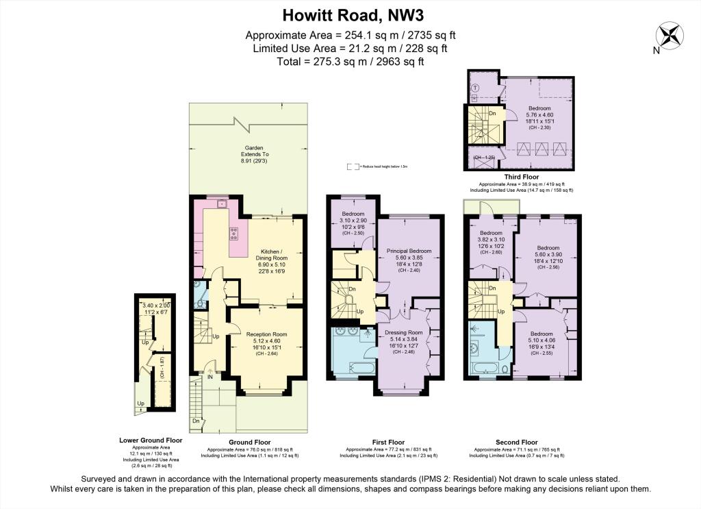 property Raw Images}