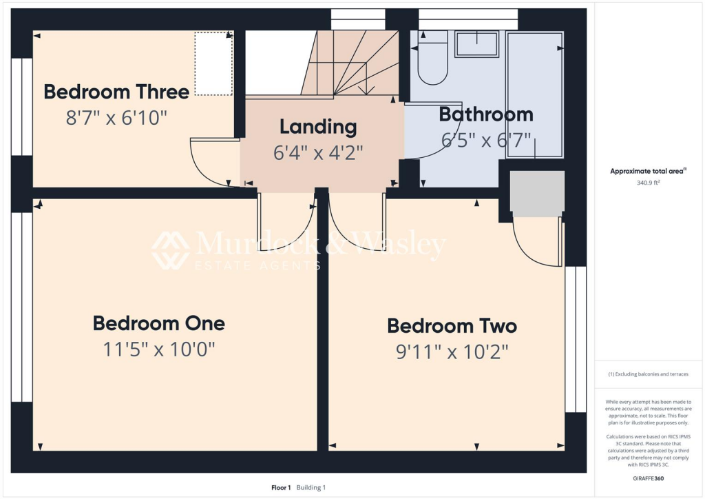 property Raw Images}