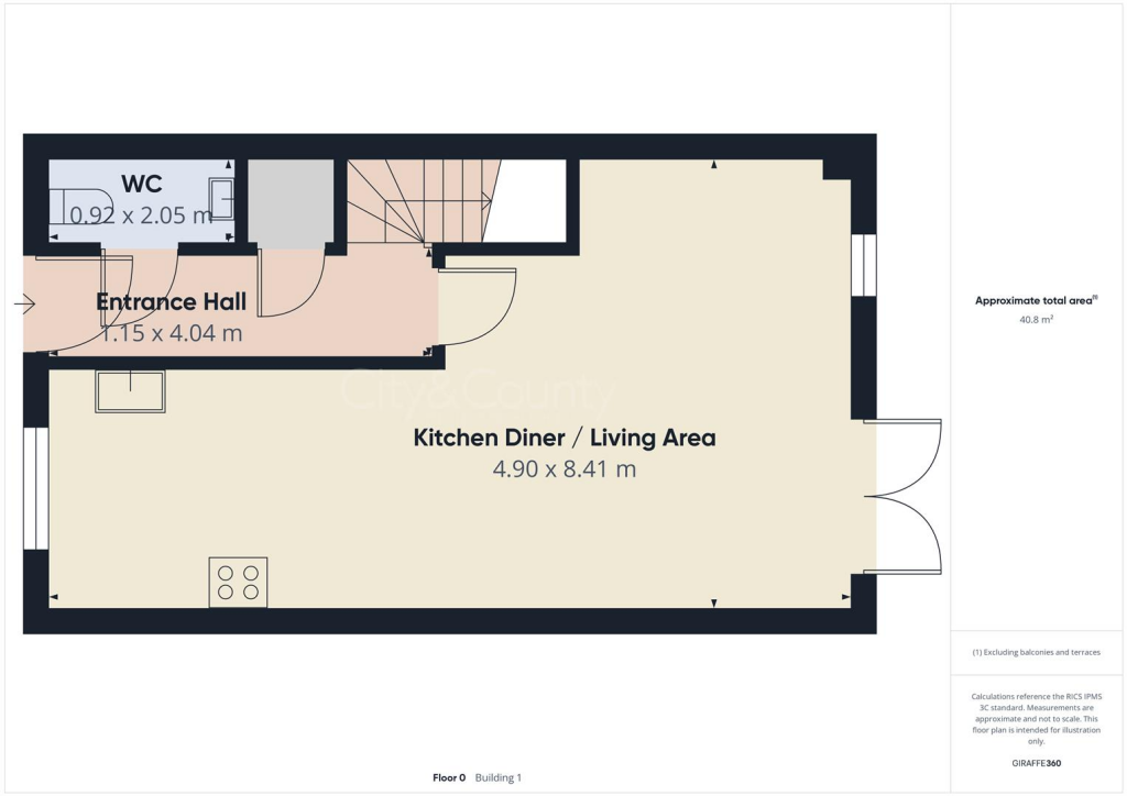 property Raw Images}