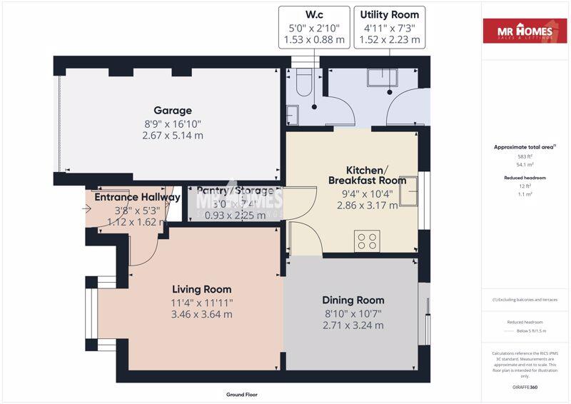 property Raw Images}