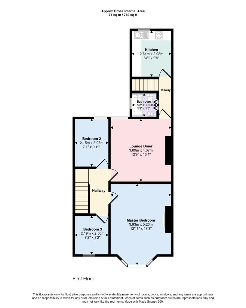 property Raw Images}