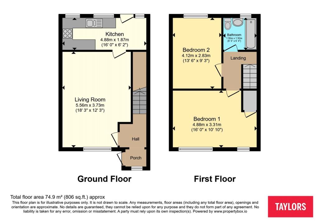 property Raw Images}