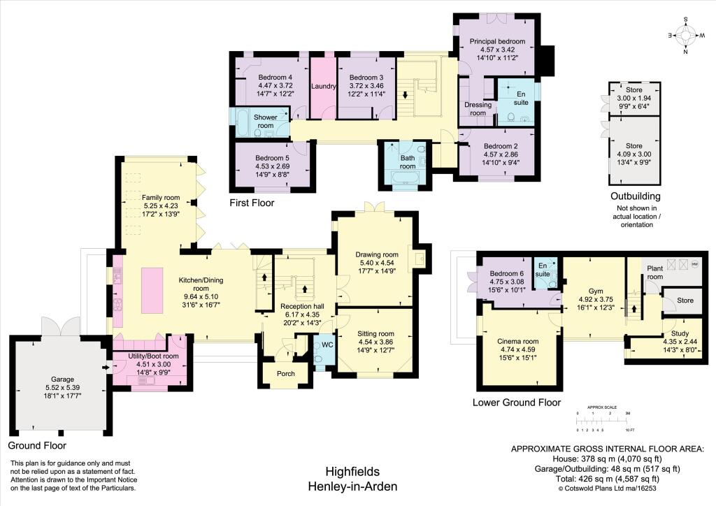 property Raw Images}