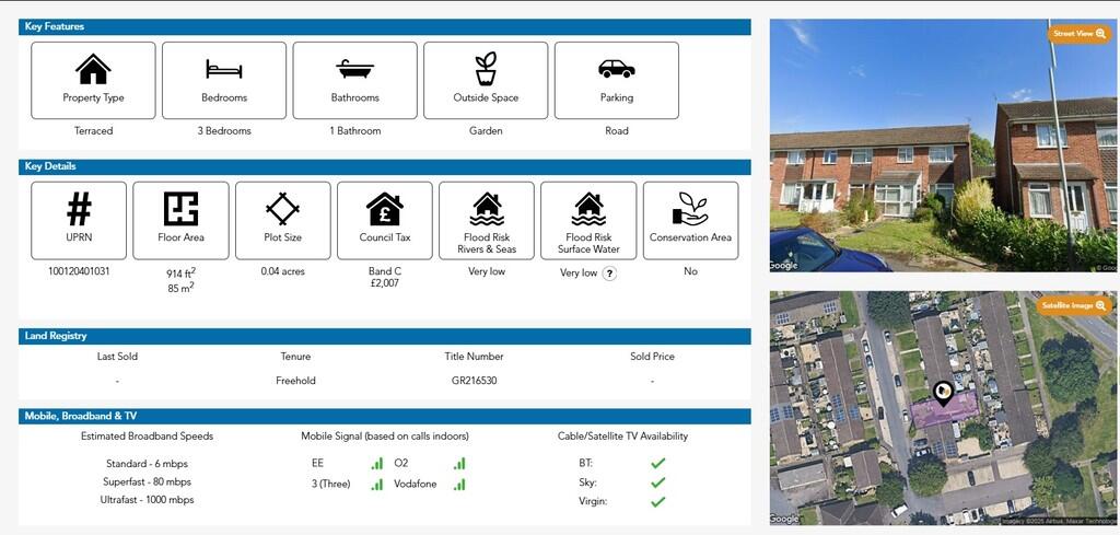 property Raw Images}