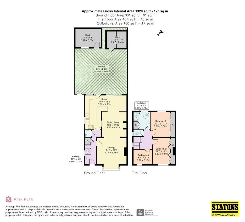 property Raw Images}