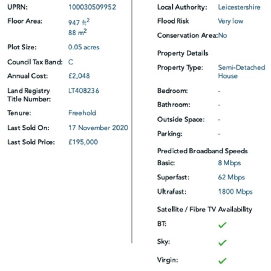 property Raw Images}