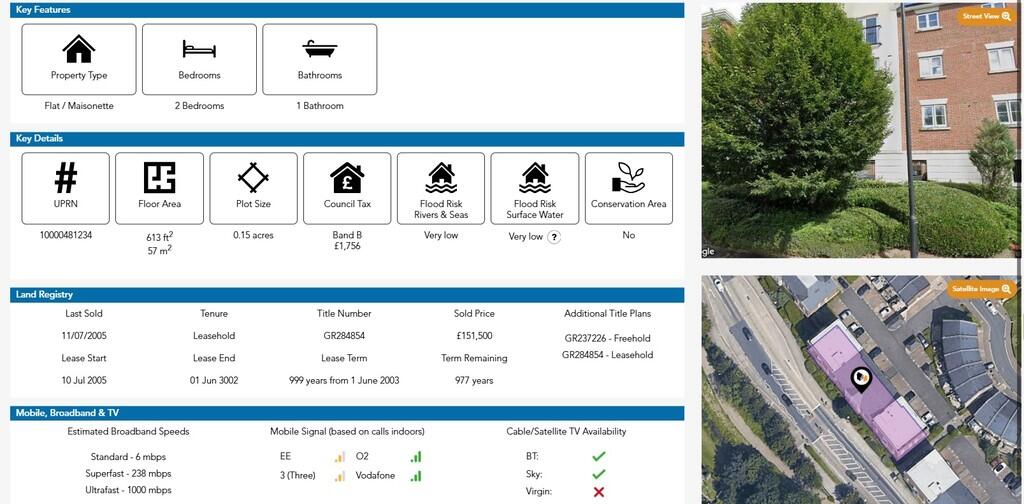 property Raw Images}