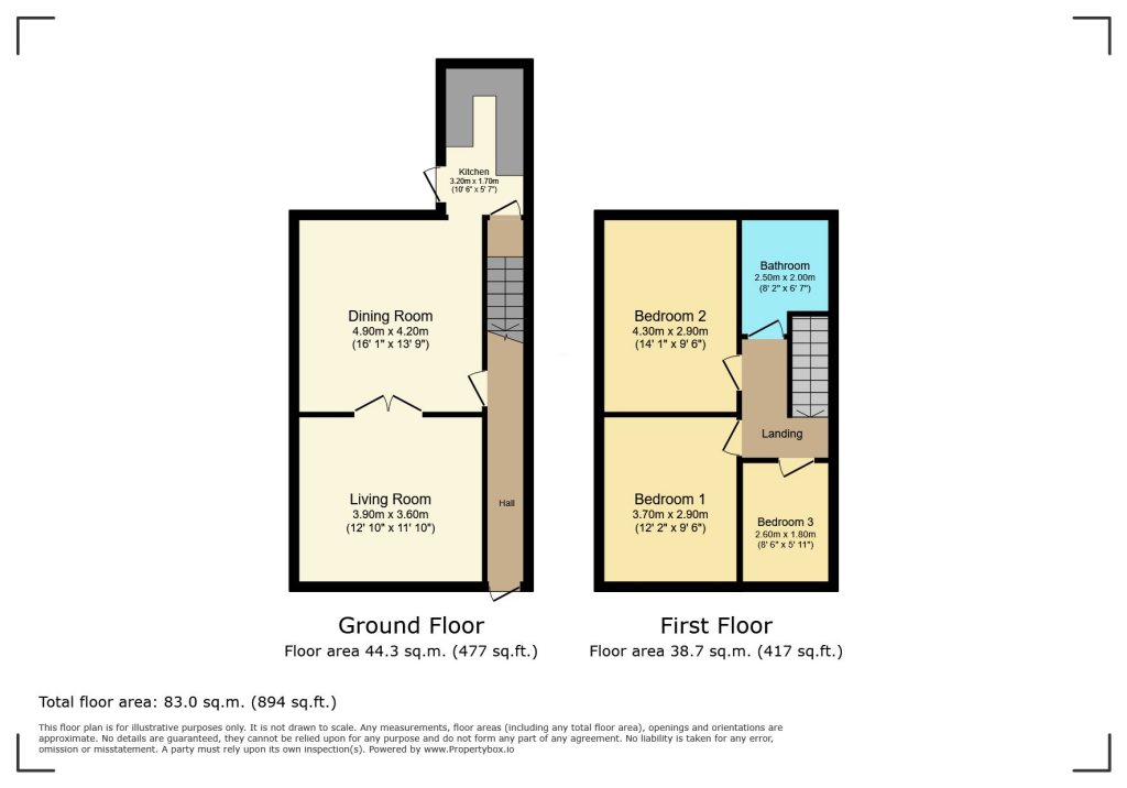 property Raw Images}