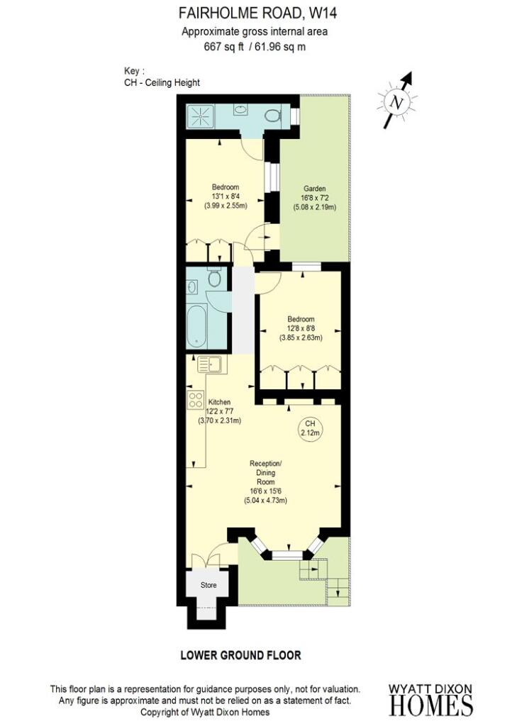property Raw Images}