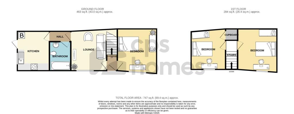 property Raw Images}