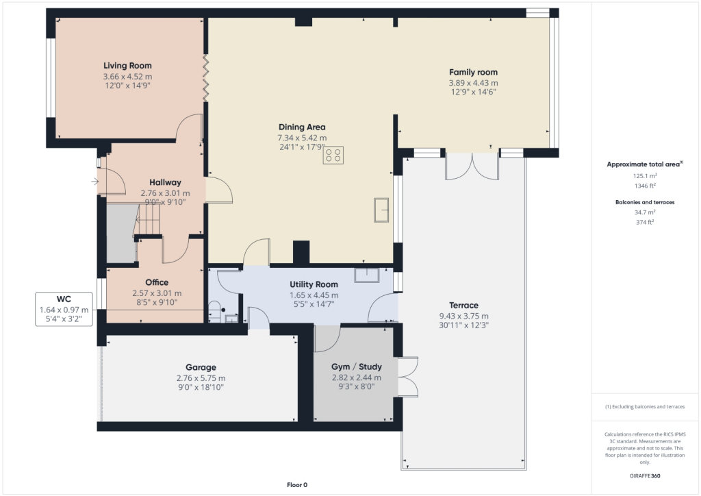 property Raw Images}