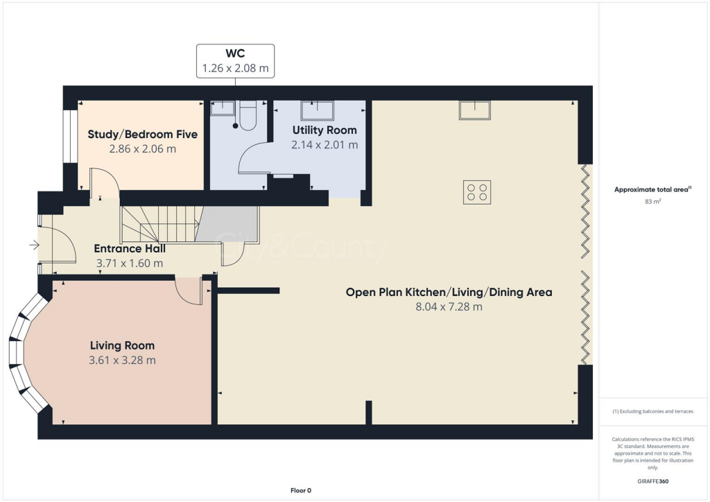 property Raw Images}