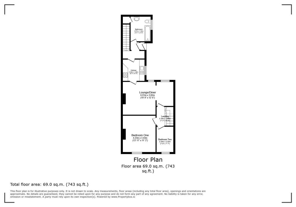 property Raw Images}