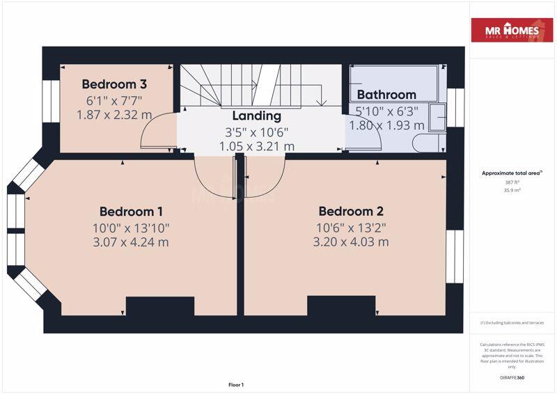 property Raw Images}