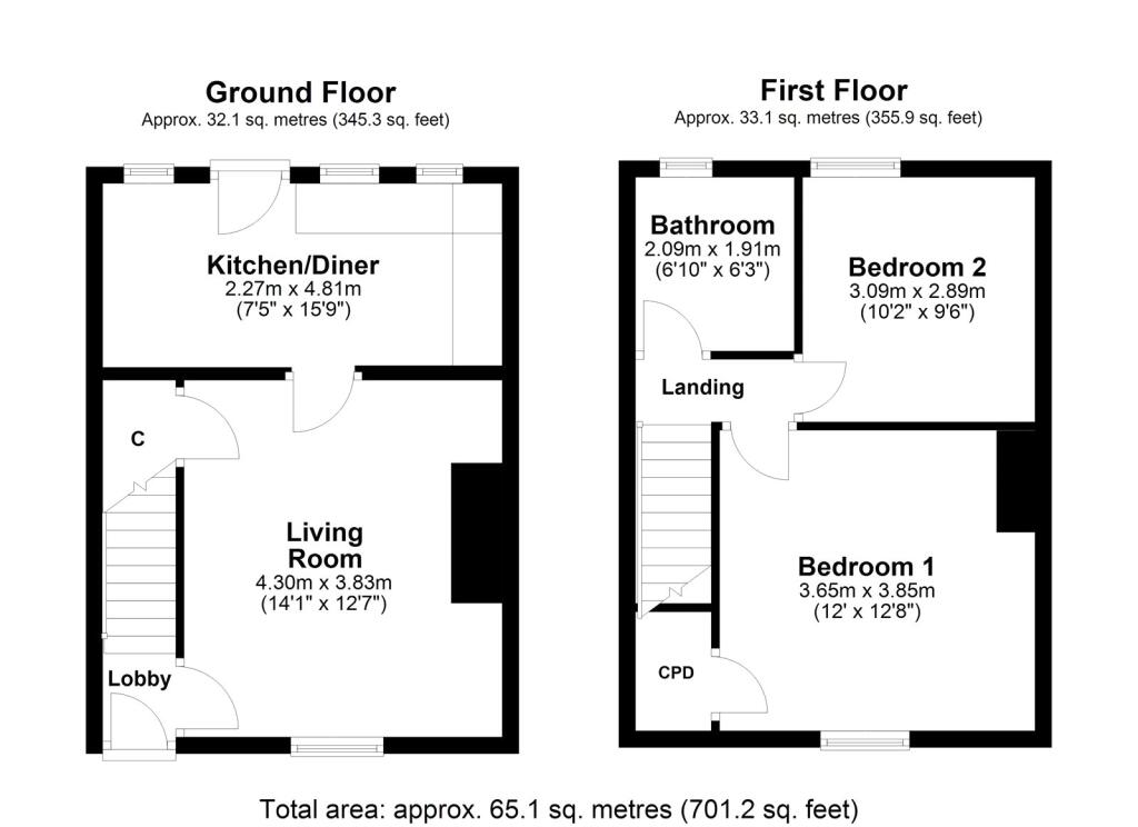 property Raw Images}