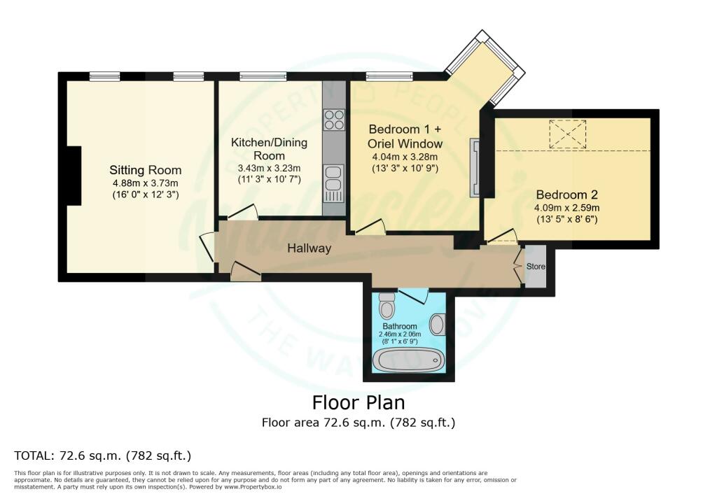 property Raw Images}