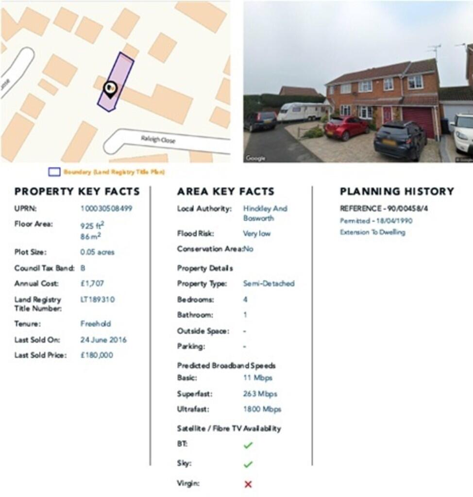 property Raw Images}