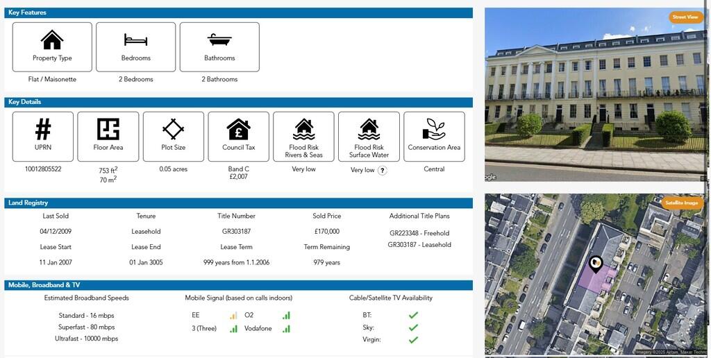 property Raw Images}