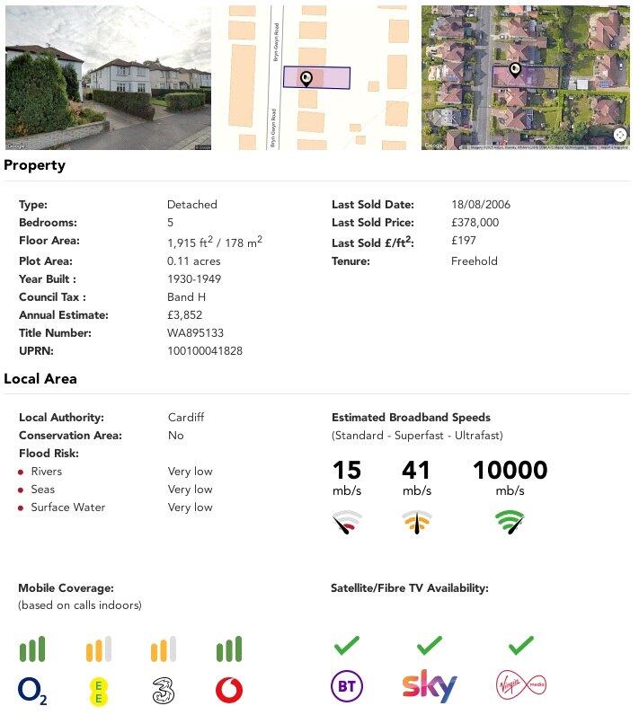 property Raw Images}