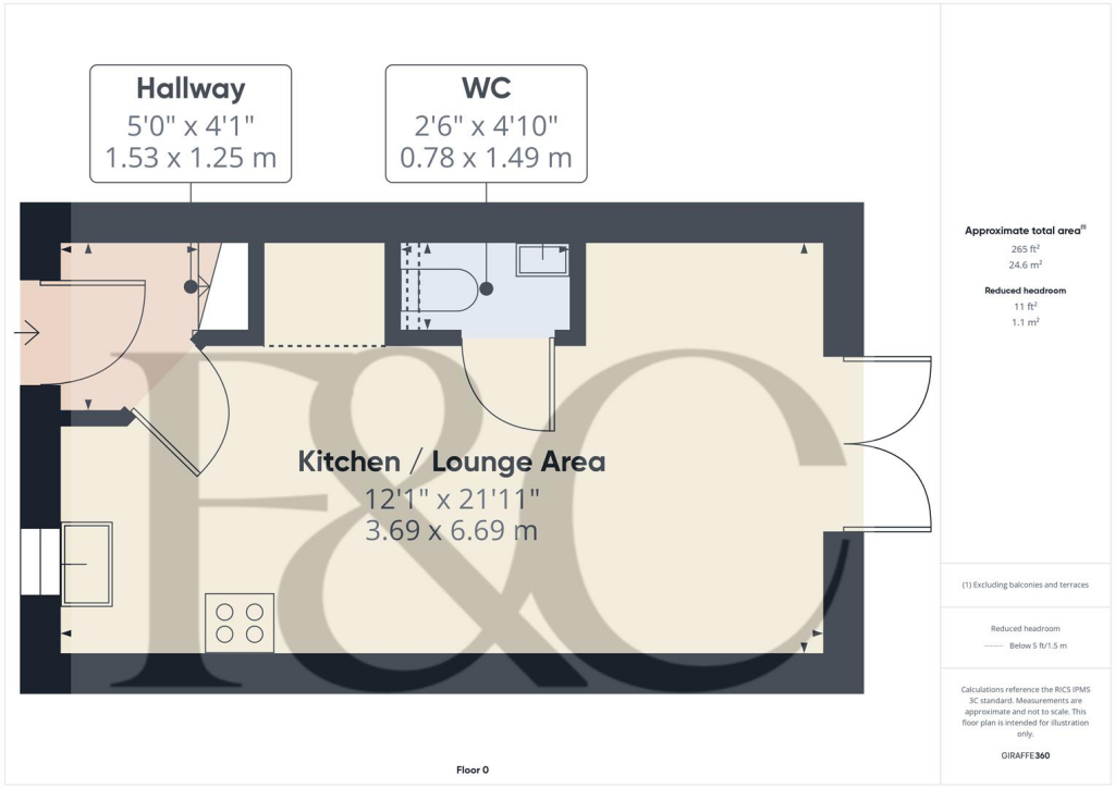 property Raw Images}