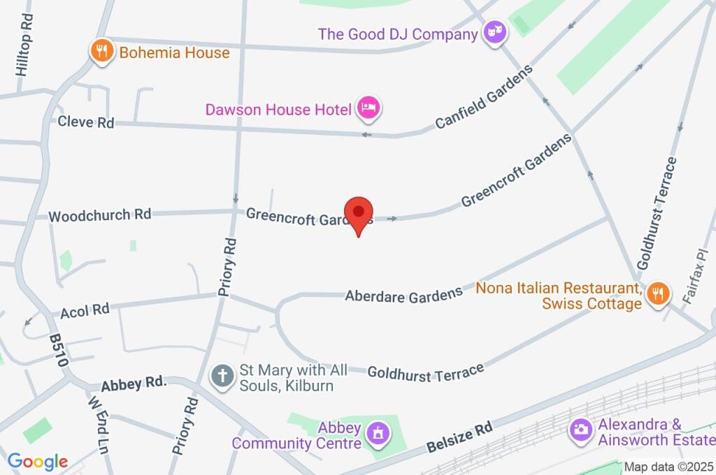 property Raw Images}