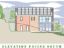 property Thumbnails}