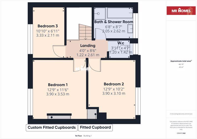 property Raw Images}