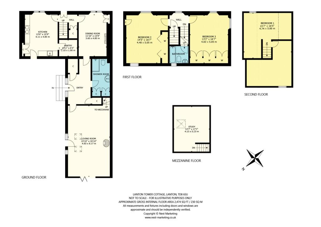 property Raw Images}