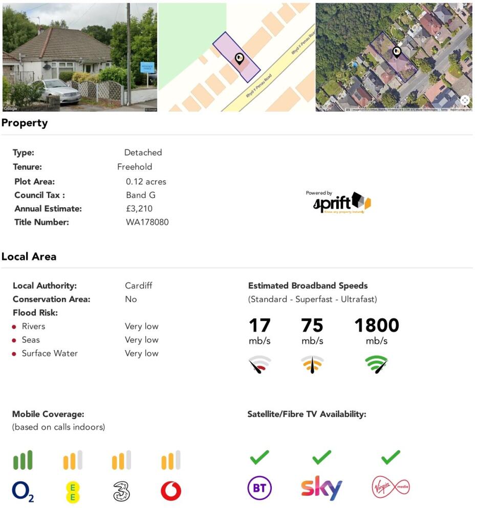 property Raw Images}