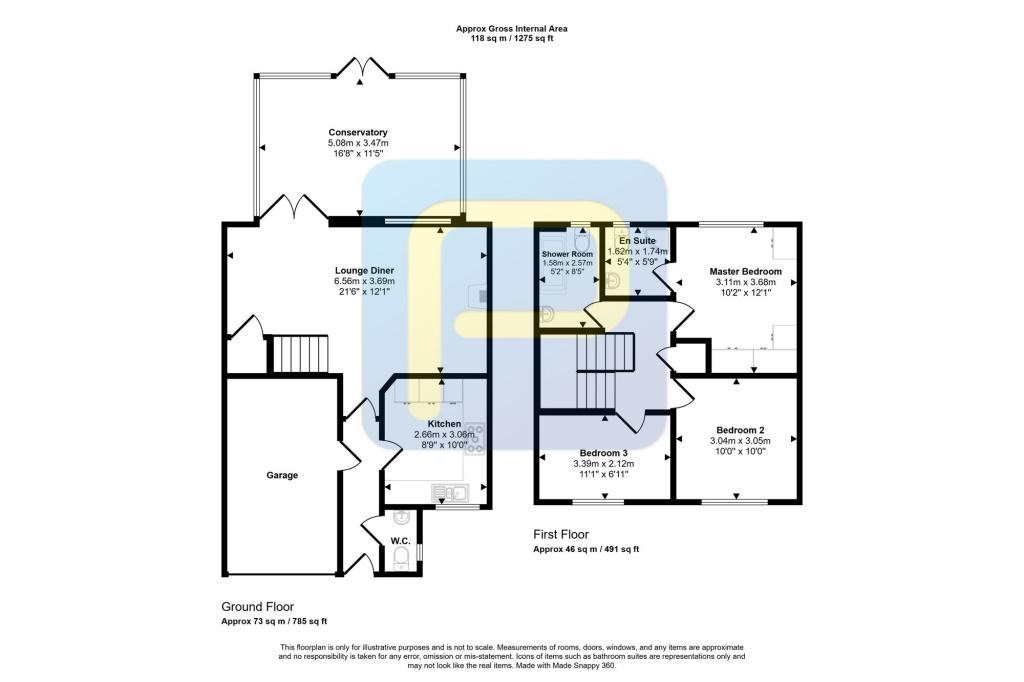 property Raw Images}