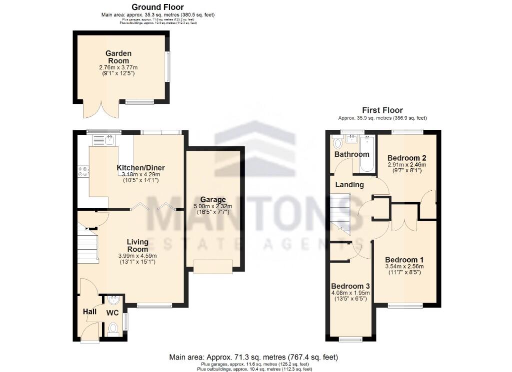 property Raw Images}