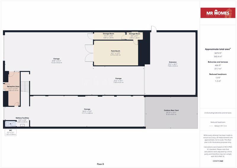 property Raw Images}