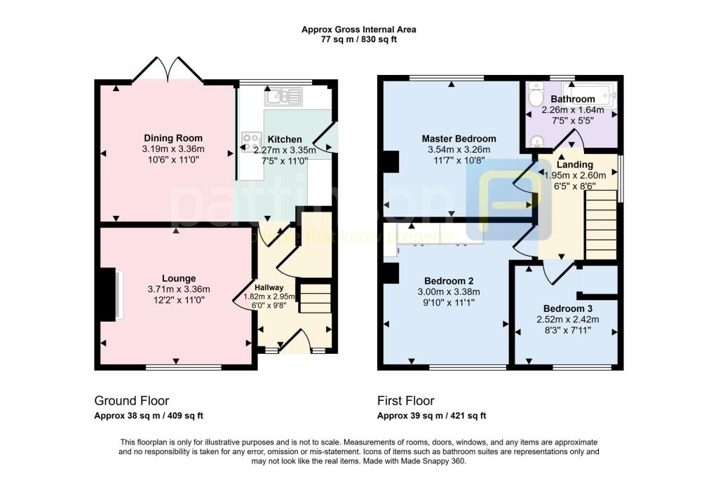 property Raw Images}