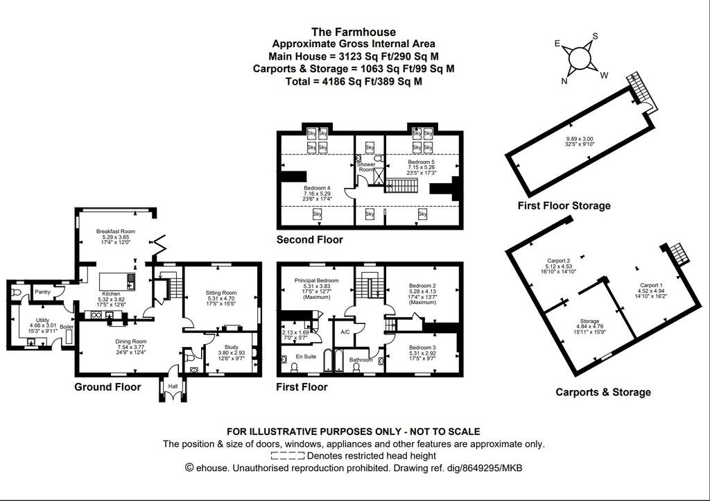 property Raw Images}