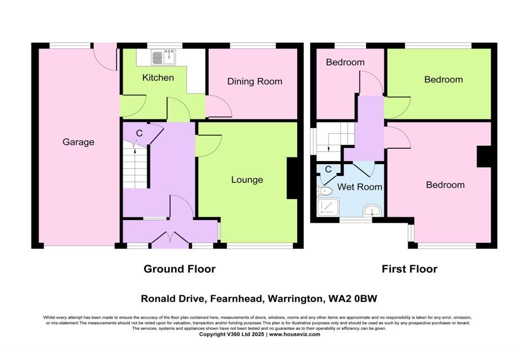 property Raw Images}
