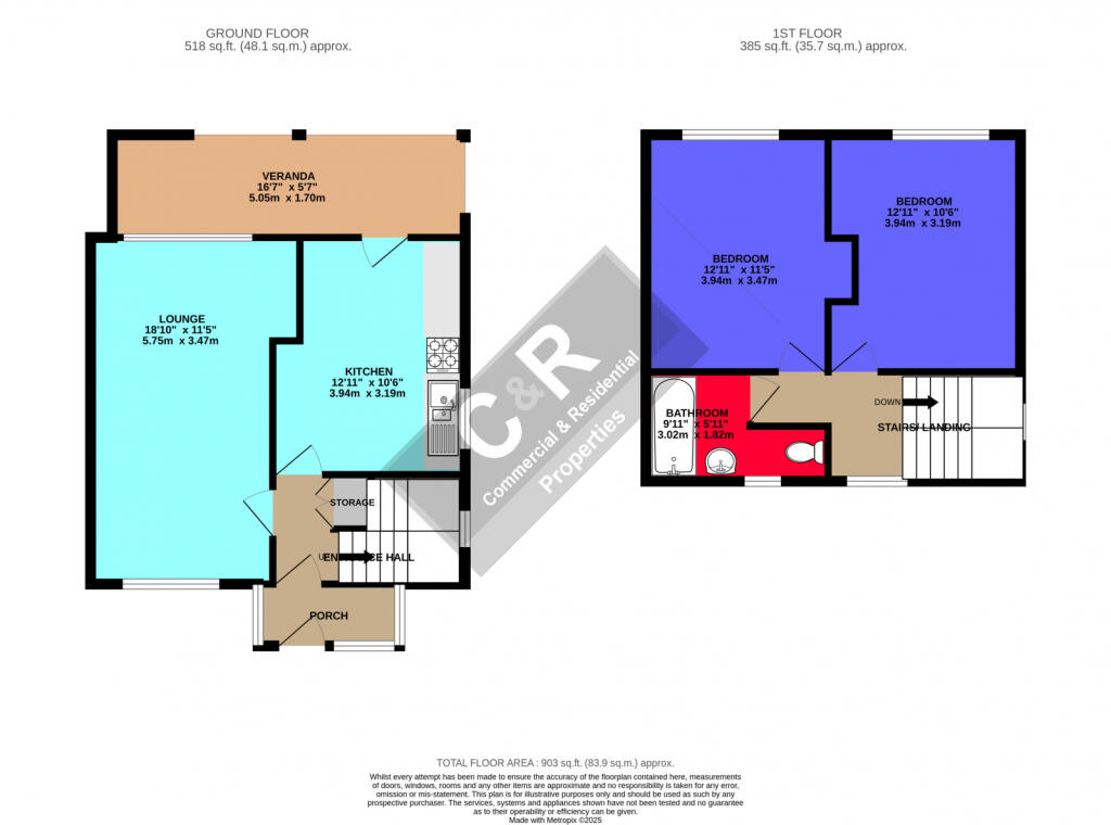 property Raw Images}